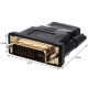 Redukcija HDMI na DVI ISO