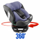 Aga Avtosedež i-Size 360° 0-36 kg DS1823 Modra