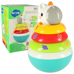 Mavrični Samorog izobraževalna Piramida HOLA